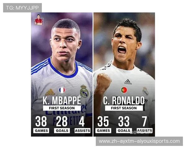 英超历史最佳外籍球员排行榜:从阿圭罗到C罗谁更强?