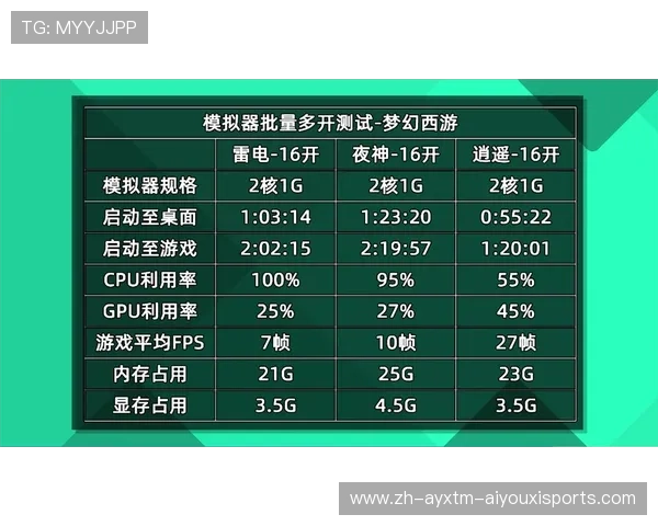足球西甲赛程表汇总与各赛季历史对比数据展示