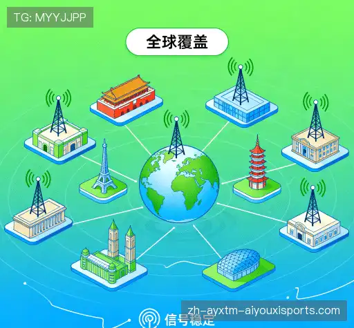 我们的品牌价值